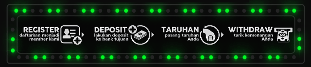METRO168 Jackpot
